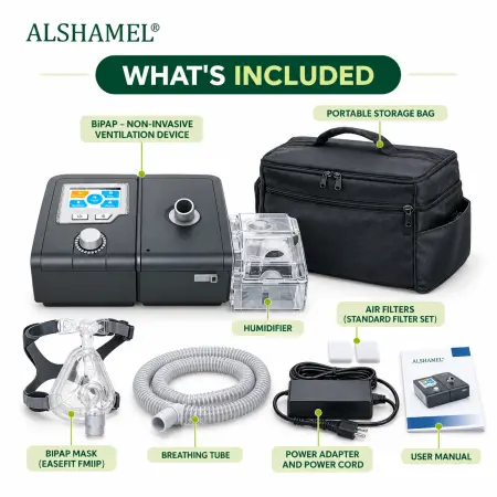 BIPAP – Non-Invasive Ventilation Device