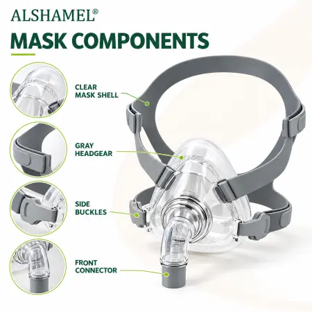 Bipap/Cpap Full Face Mask