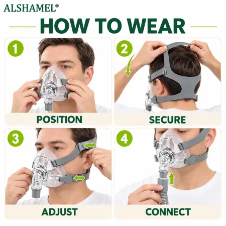 Bipap/Cpap Full Face Mask