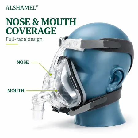 Cpap Nasal Mask