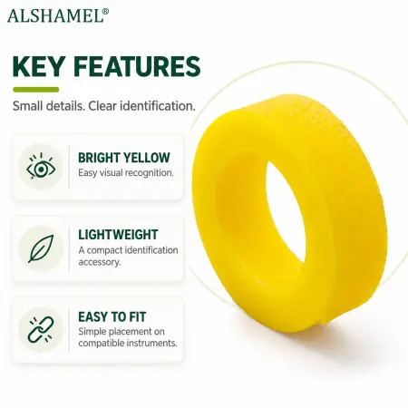 Colour Code Ring
