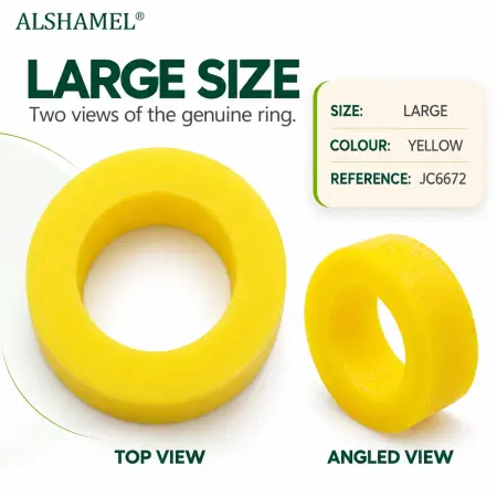 Colour Code Ring