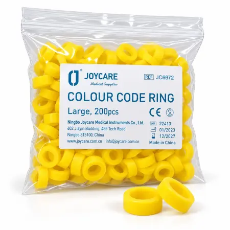 Colour Code Ring