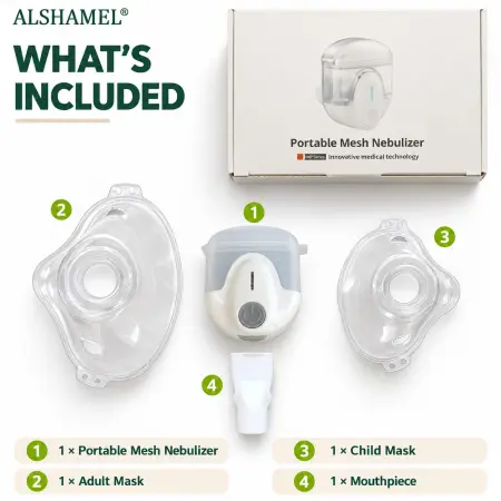 Mini Portable Mesh Nebulizer