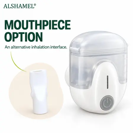 Mini Portable Mesh Nebulizer