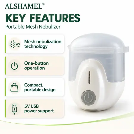 Mini Portable Mesh Nebulizer