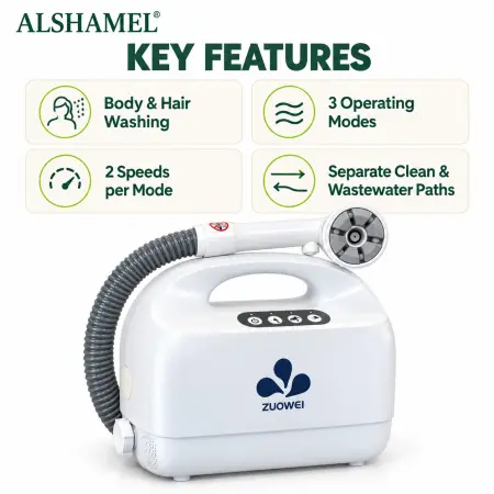 Portable Bed Shower Machine