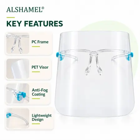 Face Shield
