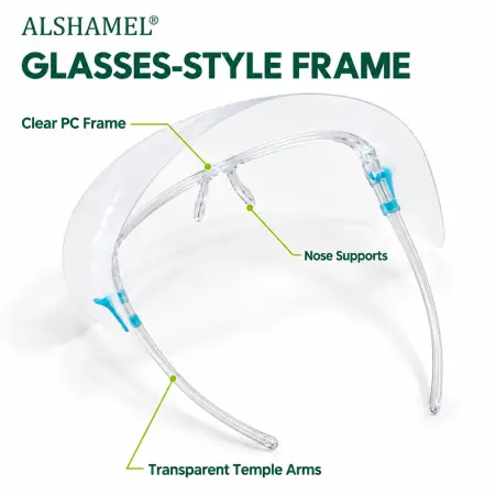 Face Shield