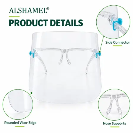 Face Shield