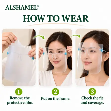 Face Shield