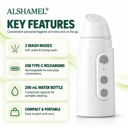 Portable Electric Travel Bidet