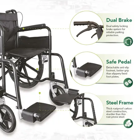 Smart Saver Basic Manual Wheelchair