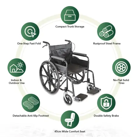 Smart Saver Basic Manual Wheelchair
