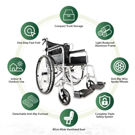 Smart Saver Lite Wheelchair
