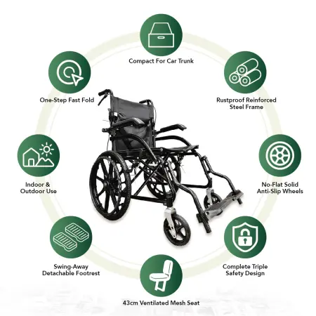 Smart Saver Multi-Functional Wheelchair