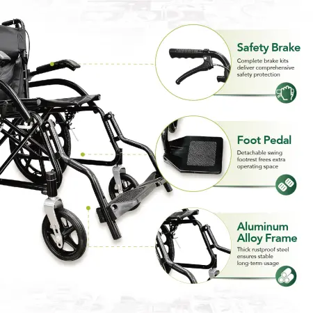 Smart Saver Multi-Functional Wheelchair