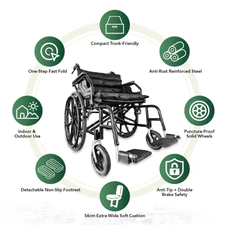Smart Saver Comfort Wheelchair