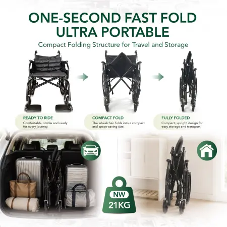 Smart Saver Comfort Wheelchair