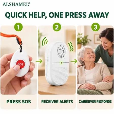 Nurse Call Device