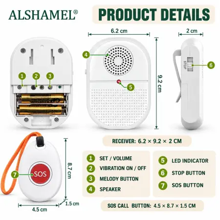 Nurse Call Device
