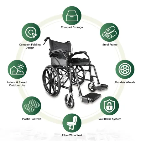 Smart Saver Plus Wheelchair