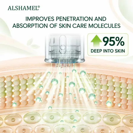 Ultima A6 Microneedling Pen