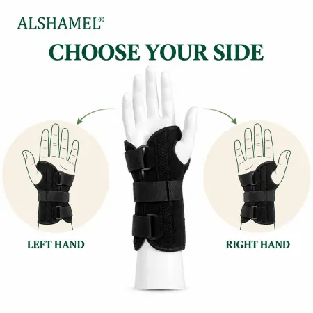 Wrist Palm Brace